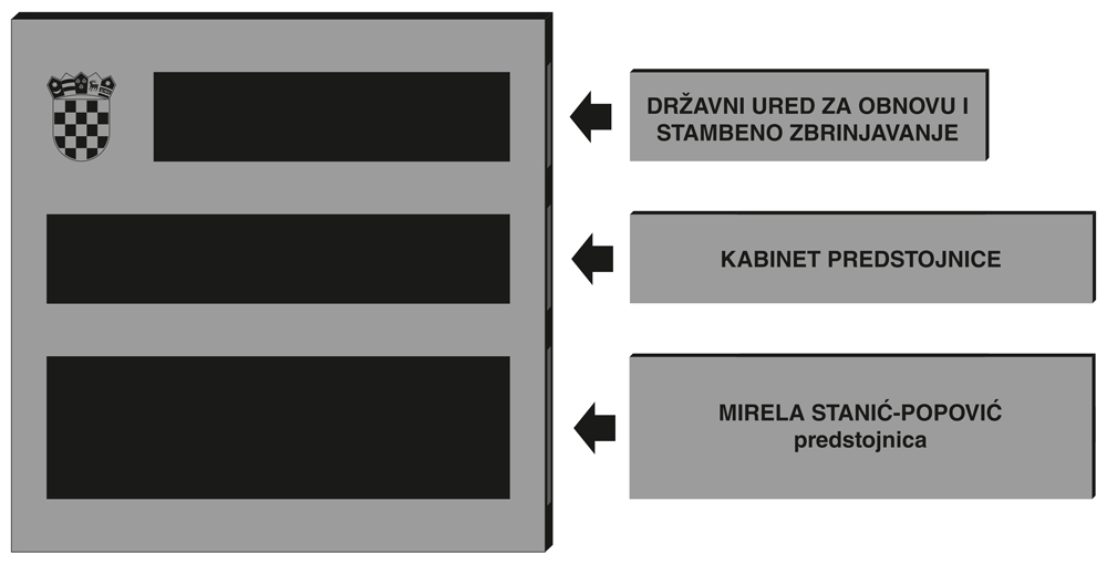Natpisne_ploče